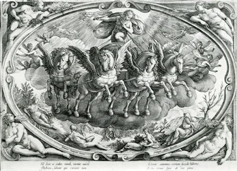 Le Soleil, 16ème siècle